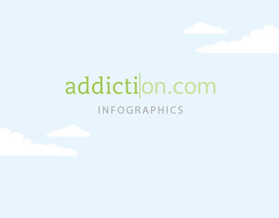 Addiction.com Infographics