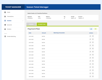 Ticketing Manager Dashboard