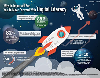 Project thumbnail - Digital Literacy Infographic
