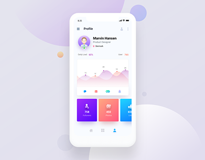 Profile Page Design II Dashboard App