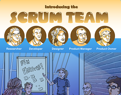 Meet the Scrum Team