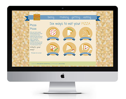 Pizza in a BAGG Interactive Infographic