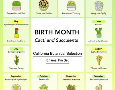 Birth Month - Cacti and Succulents
