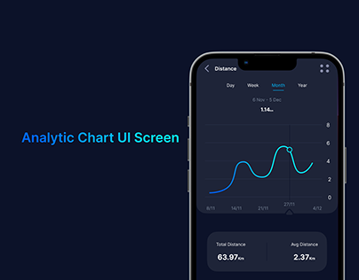 Analytic Chart UI Screen