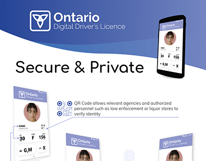Digital Driver's Licence (UI / UX)