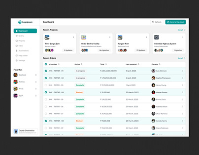 Admin Panel Dashboard