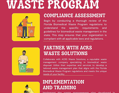 Leading Biomedical Waste Management Solutions