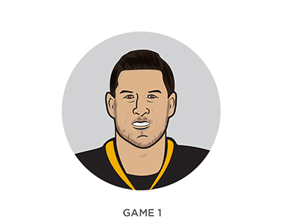 Sidney Crosby Animated Portrait