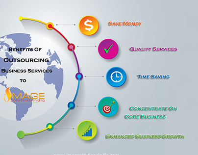 Outsourcing Services Company