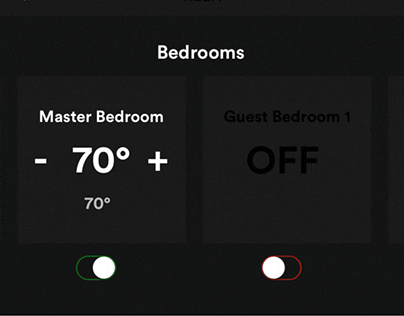 App to control the temperature in every room