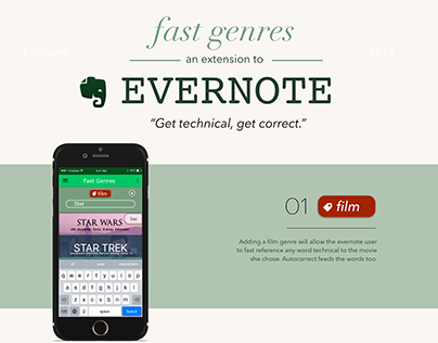 Evernote Fast Genres