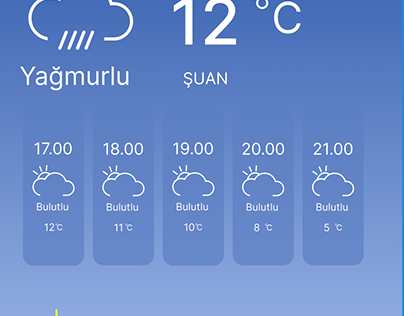 Weather Application