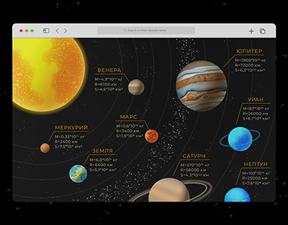 Инфографика "Солнечная система"