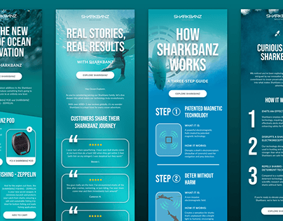 Email Template for brand SHARKBANZ