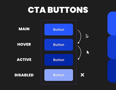 CTA Buttons | UX Challange