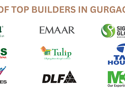 Top Real Estate Builders in Gurgaon