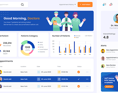 UI - COVID 19 Dashboard for Doctors