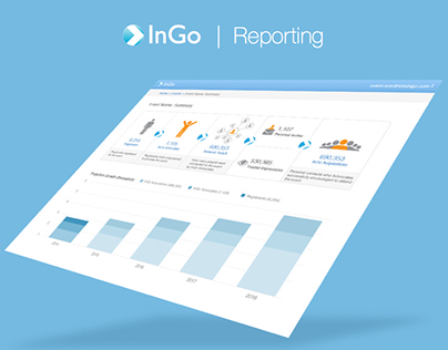 InGo | Reporting
