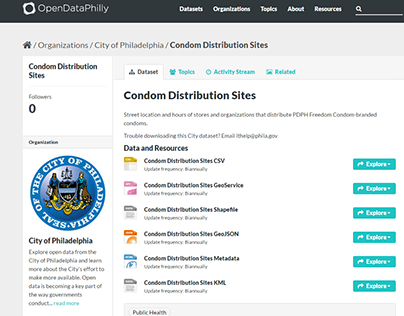 Database project-Condom Distribution site