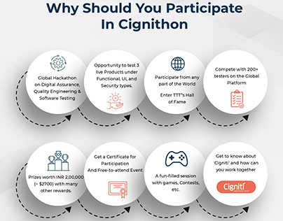 Why you should participate in Cignithon