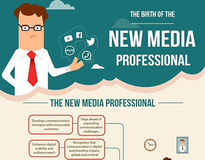 The birth of new Media Professional