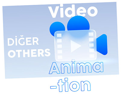 Social Media Animation Videos