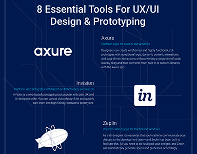 8 Essentials Tools for UX/UI Design & Prototyping