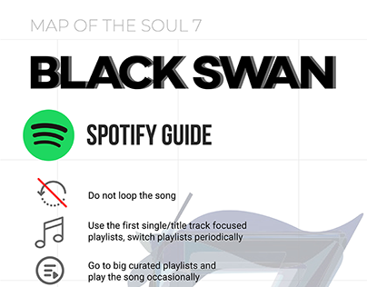 INFOGRAPHIC BTS BLACK SWAN GUIDE