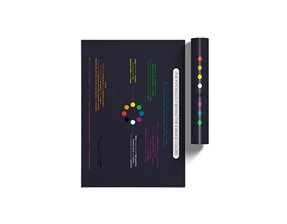 Project thumbnail - Künstlerische Leitung, Infographic Color Psychology