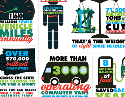 Rideshare Online Infographics