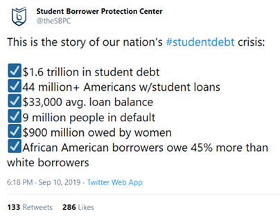 Student Loan Debt Crisis