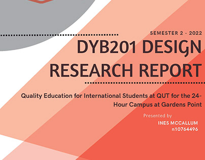 DYB201 - Design Research Report