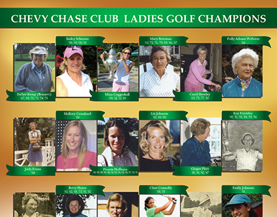 Chevy Chase Club Ladies Golf Champions