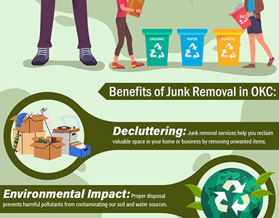 The Key Benefits Of Junk Removal: A cleaner space