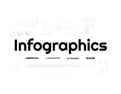Project thumbnail - Infographics for articles