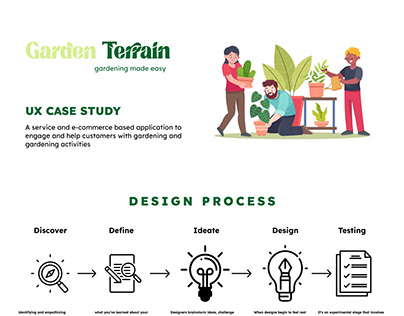 Project thumbnail - Garden Terrain- UX Case Study