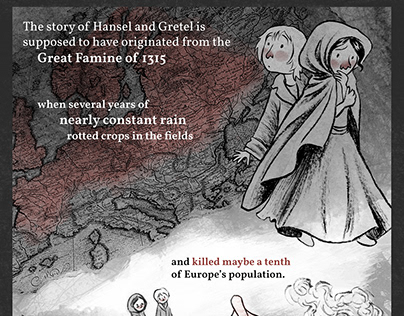 Hansel & Gretel - Nonfiction Comic