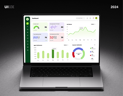 Call Analytics | Dashboard UI/UX Design