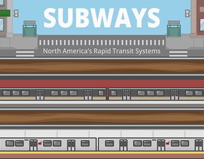 Subways: North America's Rapid Transit Systems