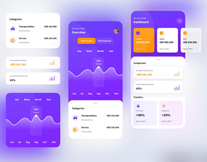 Financial App UI Design Templates.