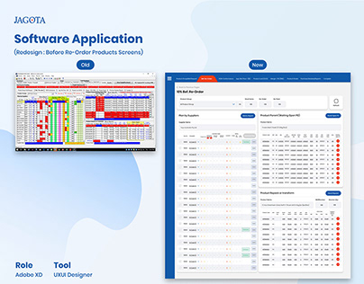 Software Application (Redesign: Demand Plan Screens)
