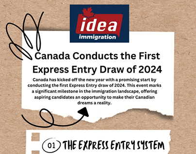 Canada Conducts the First Express Entry Draw of 2024