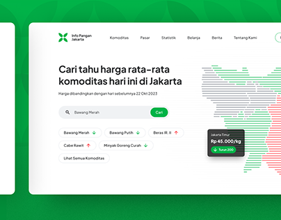 Info Pangan Jakarta, Landing Page Website Redesign