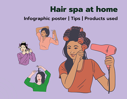 Hair Care Infographic Poster
