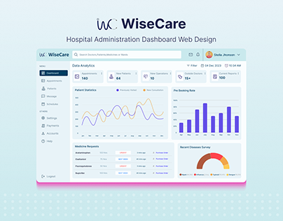 WiseCare Hospital Administration Web Design