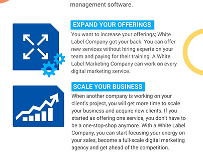 Best PPC Management Software Platform For your Agency