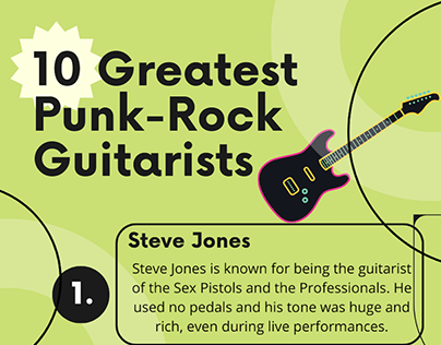 10 Greatest Punk-Rock Guitarists