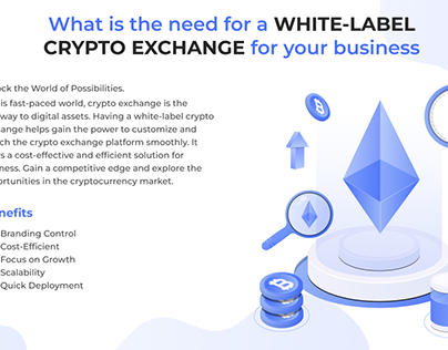 White-label cryptio exchange