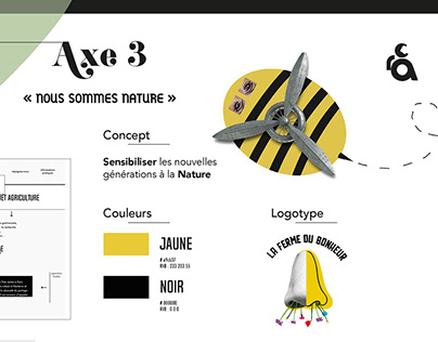 Projet site web et logotype "la Ferme du Bonheur"