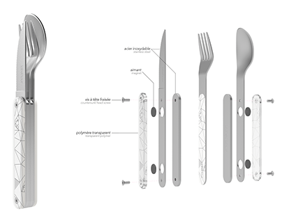 MAGNETIC CUTLERY